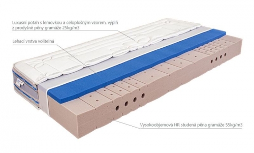 čtvrtý obrázek produktu